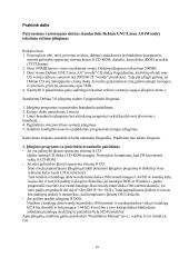 Linux diegimas 19 puslapis