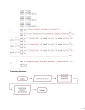 C++ kalbos baziniai tipai ir pagrindinės operacijos 5 puslapis