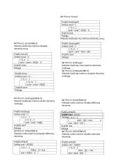 C++ Programavimo kalba. Dvimatis masyvas 6 puslapis