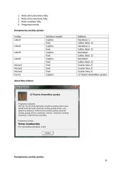 C++ Programavimo kalba. Tiesinis dinamiškas sąrašas 2 puslapis