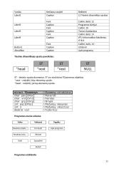 C++ Programavimo kalba. Tiesinis dinamiškas sąrašas 3 puslapis