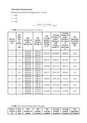 The estimation of maximum energy of spectrum 6 puslapis