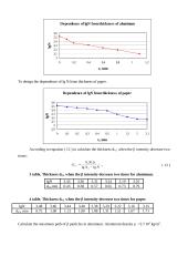 The estimation of maximum energy of spectrum 8 puslapis