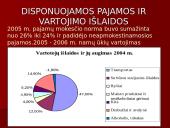 Baltijos šalių ekonominės plėtros palyginimas 19 puslapis