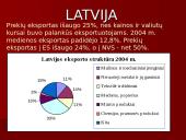 Baltijos šalių ekonominės plėtros palyginimas 10 puslapis