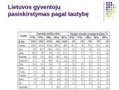 Darbo teisės subjektų lygybė nepaisant jų rasės, tautybės, pilietybės 8 puslapis
