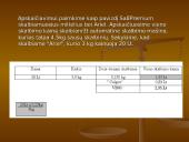 Ekologiškų produktų paklausa 14 puslapis