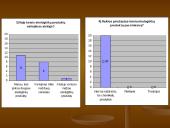 Ekologiškų produktų paklausa 9 puslapis