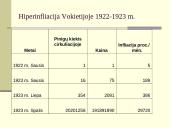 Hiperinfliacija: priežastys, pasekmės, antiinfliacinės priemonės 7 puslapis