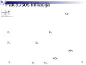 Infliacijos esmė, formos bei priežastys 7 puslapis