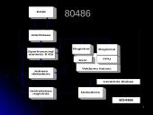 Kompiuterio sandara bei komponentai 11 puslapis