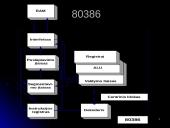 Kompiuterio sandara bei komponentai 10 puslapis