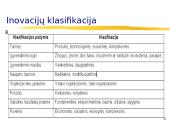 Inovacijos: samprata ir stereotipai 8 puslapis