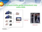 ISDN – universalus integruotas perdavimo tinklas 6 puslapis