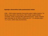 Ispanijos ekonominė analizė 6 puslapis