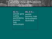 Jaunimo nedarbas Lietuvoje - aktuali socialinė problema 10 puslapis