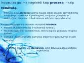 Keturių C modelis. Inovacijų samprata 16 puslapis