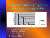 Informacinės technologijos, kompiuteris ir sveikata 20 puslapis