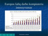 Kompiuterio žala sveikatai 4 puslapis