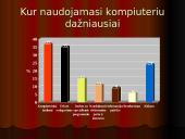 Kompiuteris mūsų kasdieniniame gyvenime 7 puslapis
