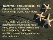Komunikacijos rūšys (elementai, etapai) ir reikšmė 12 puslapis