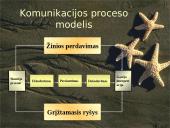Komunikacijos rūšys (elementai, etapai) ir reikšmė 5 puslapis