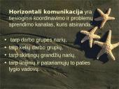 Komunikacijos rūšys (elementai, etapai) ir reikšmė 10 puslapis