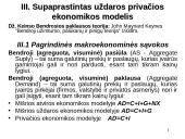 Makroekonomika - pradmenys 16 puslapis