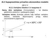 Makroekonomika - pradmenys 17 puslapis
