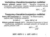 Makroekonomika - pradmenys 18 puslapis