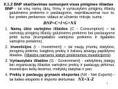 Makroekonomika - pradmenys 7 puslapis