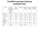 Socialinės politikos samprata 18 puslapis