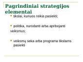 Strategijos samprata 11 puslapis