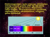 Ultravioletiniai saulės spinduliai 2 puslapis