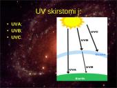 Ultravioletiniai saulės spinduliai 5 puslapis