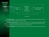 Vadybos funkcijos. Planavimas 15 puslapis