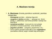 Vadovavimas ir vadybos funkcijos 14 puslapis