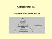 Vadovavimas ir vadybos funkcijos 15 puslapis