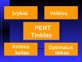 Vadybos mokslo mokykla: kiekybinės valdymo teorijos 13 puslapis