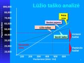 Vadybos mokslo mokykla: kiekybinės valdymo teorijos 16 puslapis