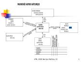 Vadybos samprata ir kategorijos 13 puslapis