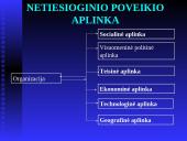 Vadybos samprata. Organizacija 7 puslapis