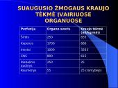 Vaistų farmakokinetikos ypatumai 12 puslapis