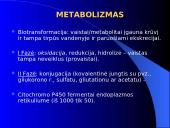 Vaistų farmakokinetikos ypatumai 15 puslapis