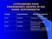 Vaistų farmakokinetikos ypatumai 19 puslapis