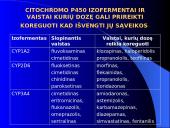 Vaistų farmakokinetikos ypatumai 20 puslapis