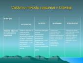 Valdymo metodų palyginimas 8 puslapis
