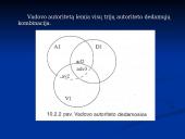 Valdžia ir autoritetas: pagrindiniai jų sąvokos bruožai 11 puslapis