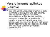 Verslo aplinka ir jos įtaka įmonės vadybai 2 puslapis