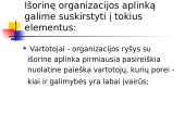 Verslo aplinka ir jos įtaka įmonės vadybai 9 puslapis